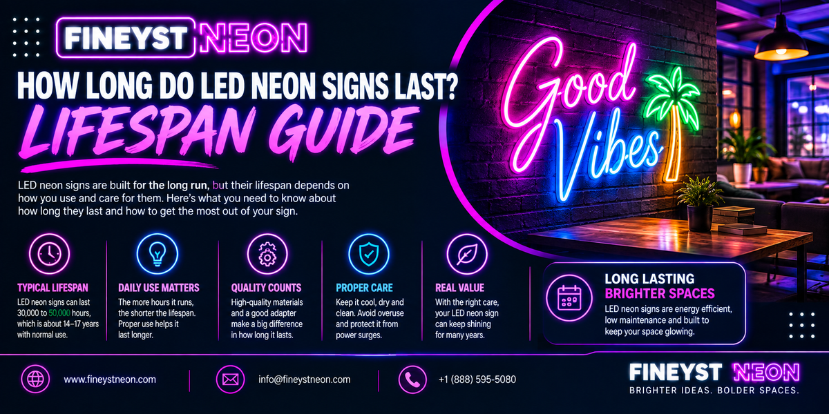 How Long Do LED Neon Signs Last? Lifespan Guide