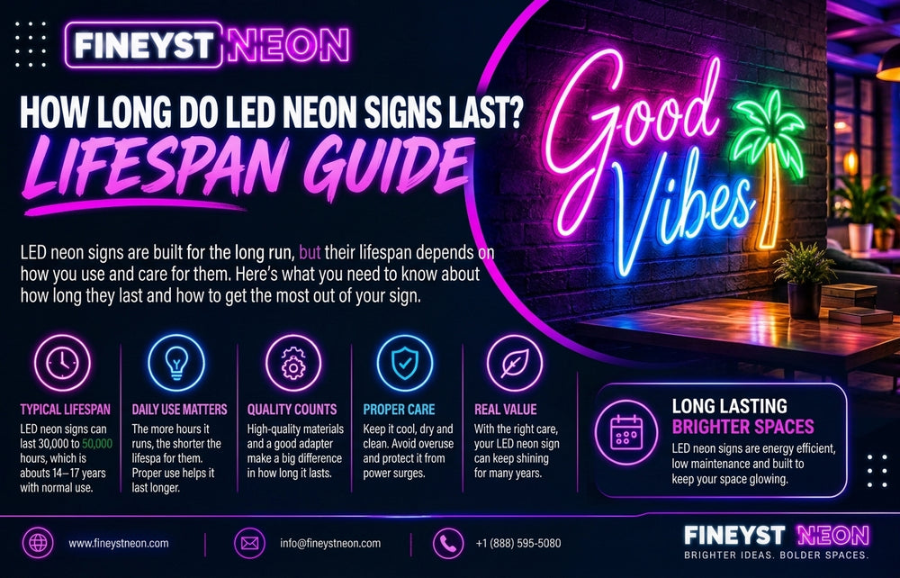 Fineyst Neon LED neon signs lifespan guide featuring a glowing Good Vibes custom neon sign and tips for long-lasting neon signs