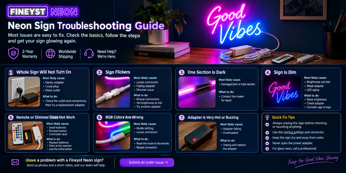 Neon sign troubleshooting guide covering 7 common problems including sign not turning on, flickering, dim light and RGB color issues with fixes