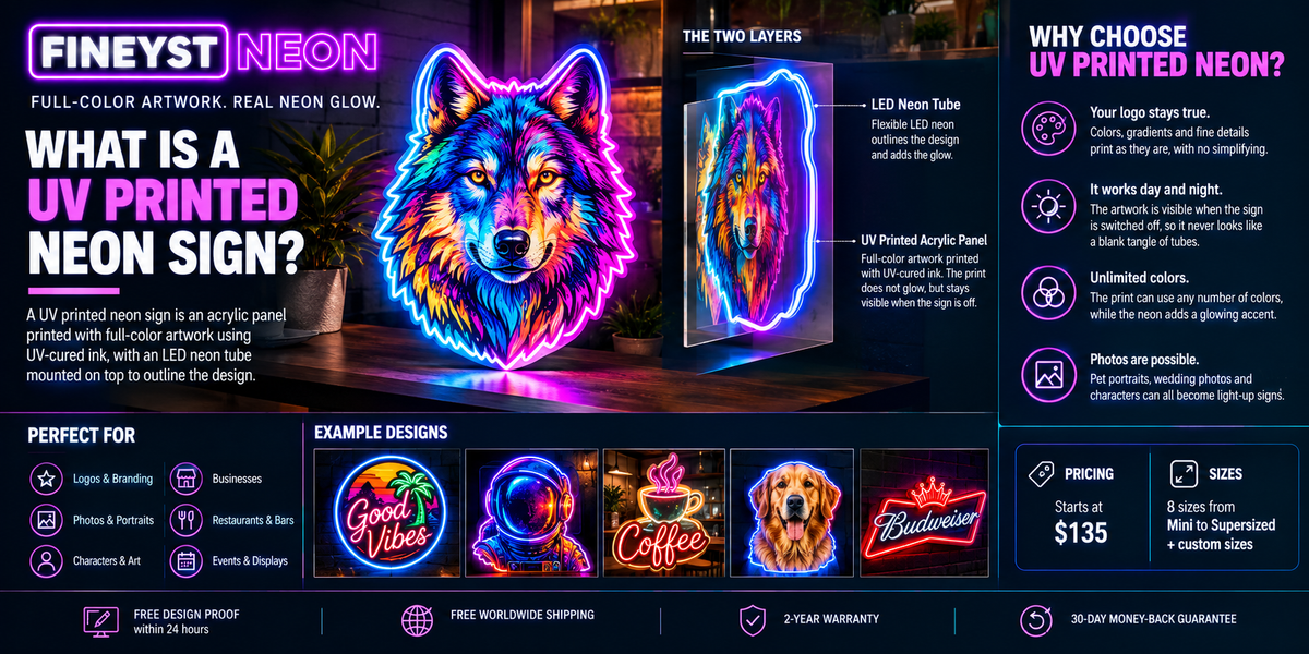 Custom UV printed neon sign with full-color artwork and LED neon glow